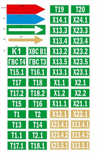 Щитки маркировочные для трубопроводов ГОСТ 14202-69